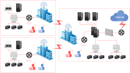 廣州網(wǎng)絡(luò)布線安裝指南 專業(yè)服務(wù)與高效解決方案