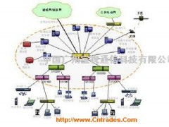 專業網絡通信解決方案——廣州寶視通信科技一站式服務