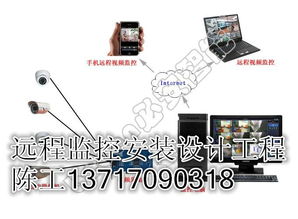 深圳福田區網絡布線與維護服務 專業覆蓋車公廟、竹子林、景田等核心區域